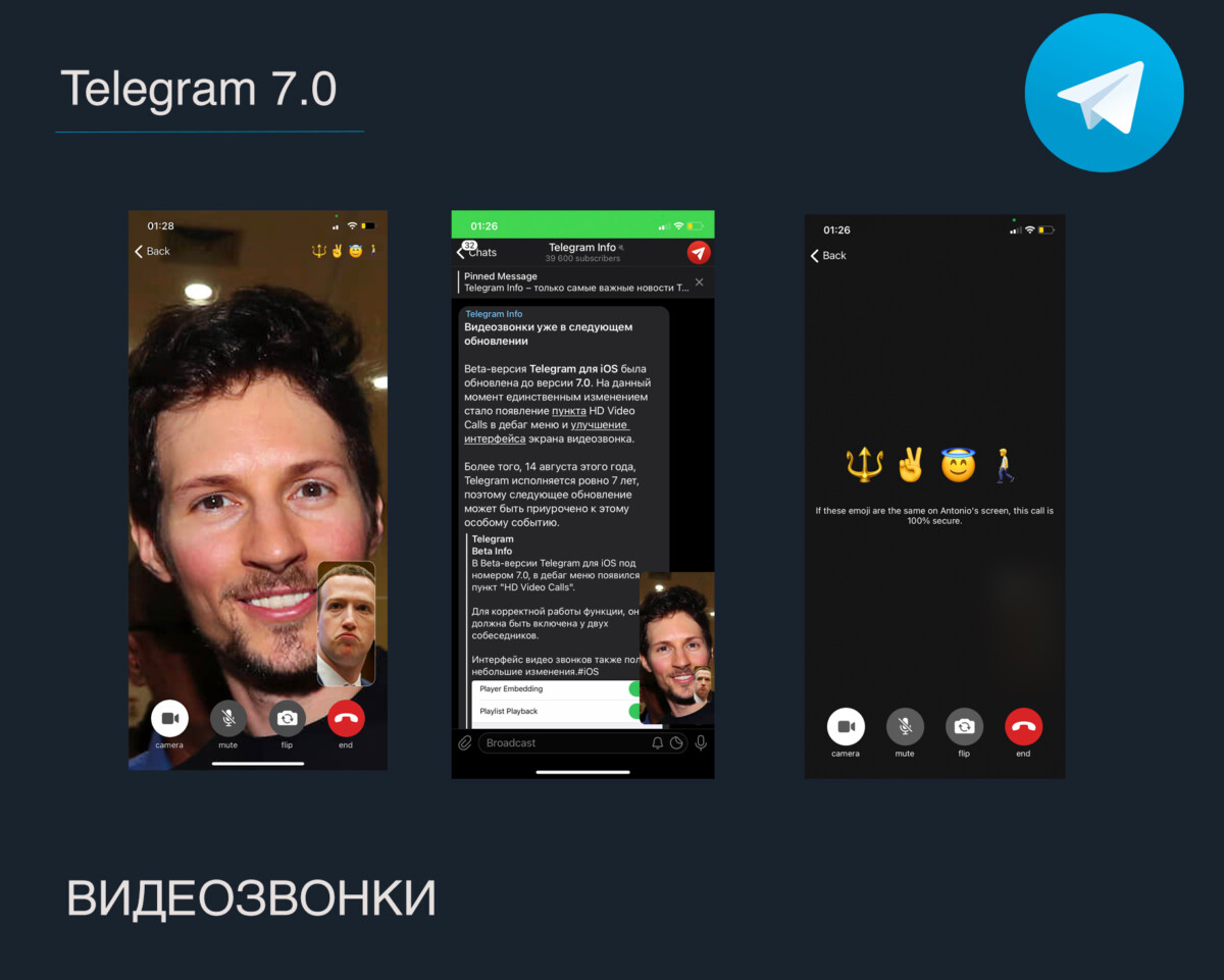 Телеграмм есть ли видеозвонки (120) фото