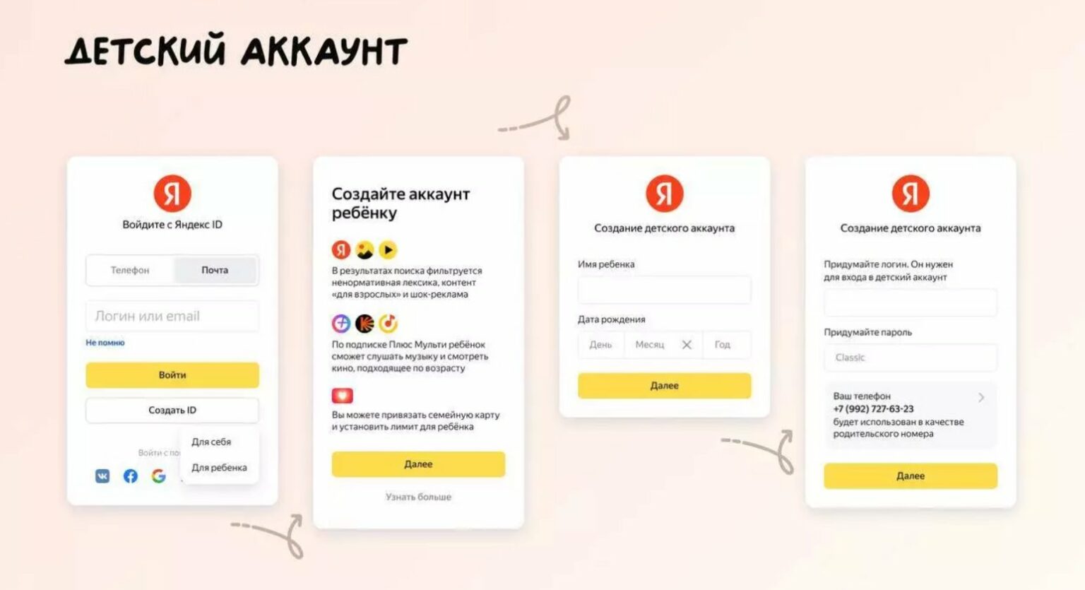 Купить Аккаунт Яндекс С Бонусами