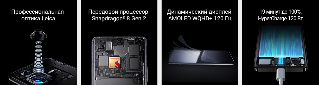 Сравнение xiaomi 13 и 13 t pro. Xiaomi 13 и 13 Pro. Xiaomi флагман 2023. Xiaomi 13 i телевизор. Сяоми 13 характеристики.